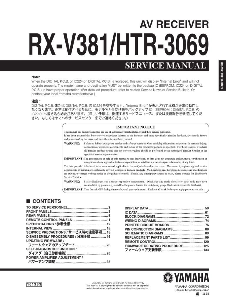 Yamaha RX-V381 PDF | PDF