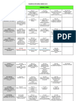 Planificación Anual Unidades 2016 PDF