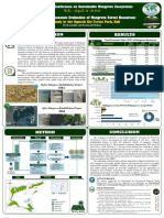 2017 - Evaluation of Mangrove in Bali