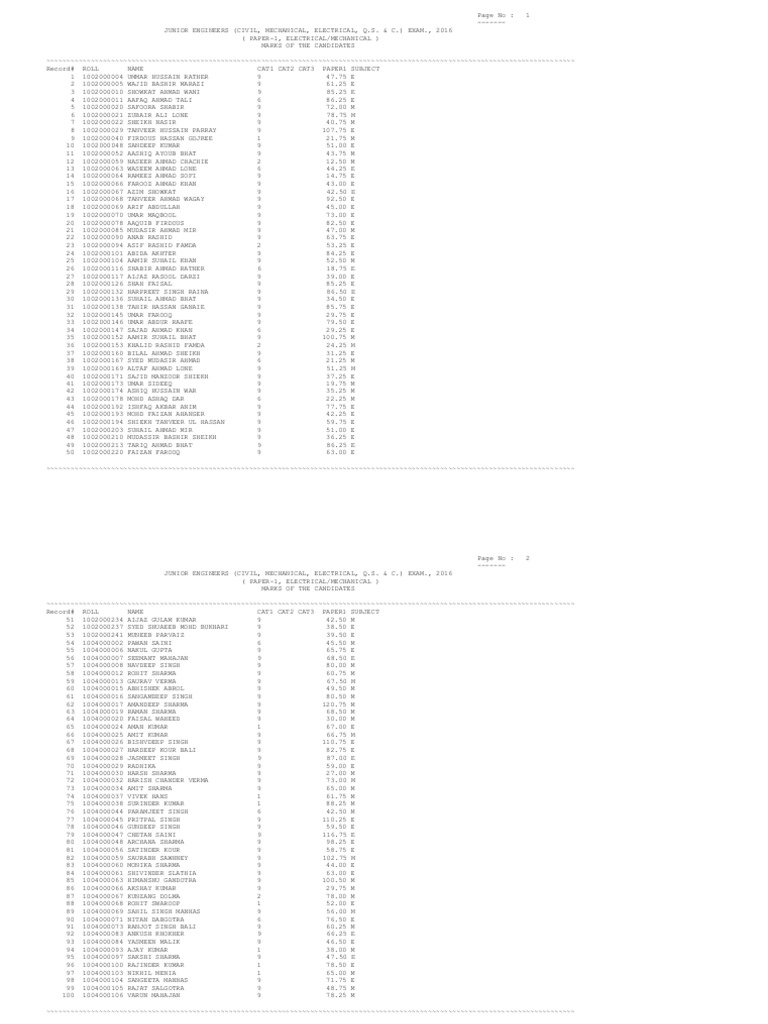 SSC Je Marks For Ee & Me | PDF | Business | Nature
