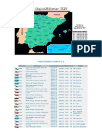 Repetidores VHF