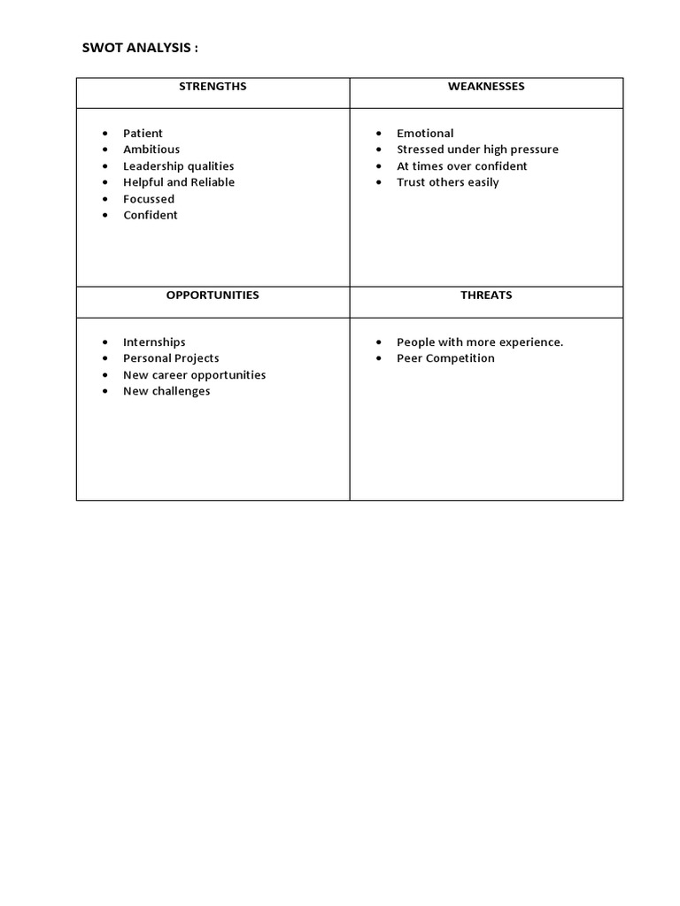 Personal SWOT Analysis Overview | PDF | Science & Mathematics