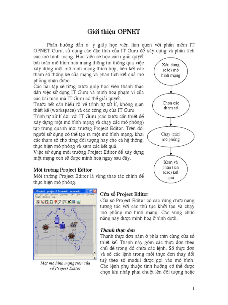 Opnet So Cua PDF | PDF