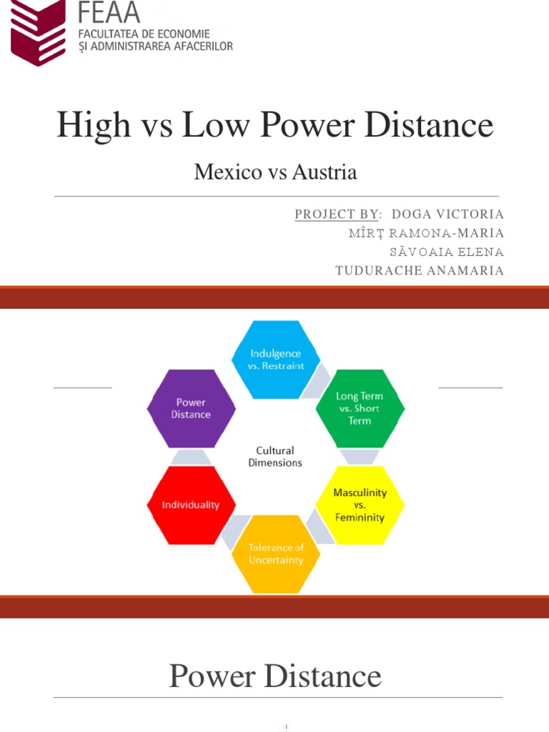 High-vs-Low-Power-Distance (Autosaved) | PDF