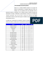 PLAN ALIMENTARIO POR SISTEMA DE EQUIVALENTES.pdf