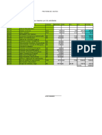 Presupuesto Proforma