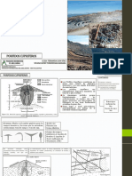Porfidos Cupriferos