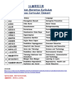 16跨课程元素