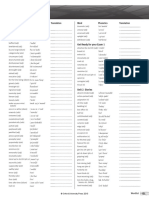 Advanced Sols Wordlist PDF