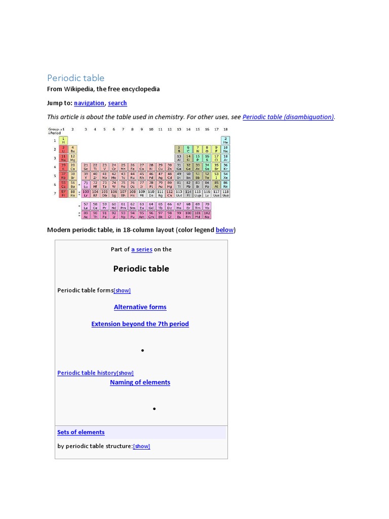 Periodic Table | Periodic Table | Chemical Elements