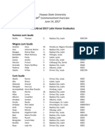 #VSUGrad: Full List of Graduates With Latin Honors