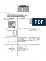 Exam Position