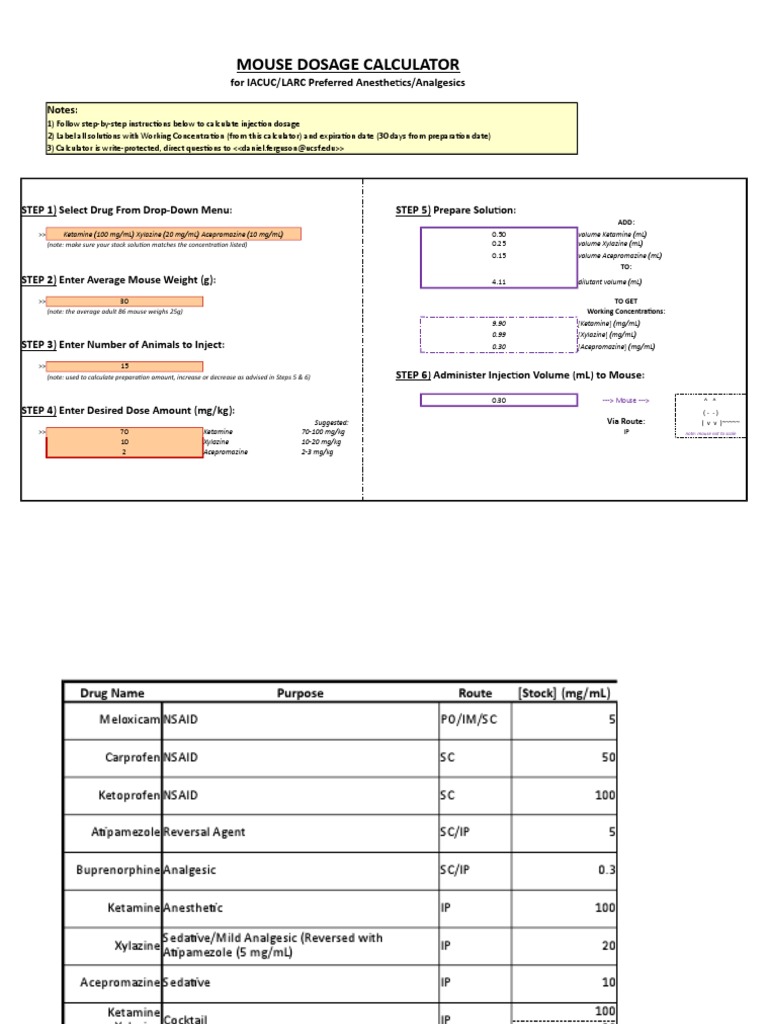 Mouse Dosage Calculation Guide | PDF | Dose (Biochemistry) | Chemistry