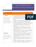 Guia de Referência Do Modelo de Maturidade Da Sala de Aula Do Futuro