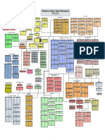 Pods 6.0 Erd PDF