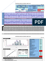 Statistical Process Control Chart V1.03vikas