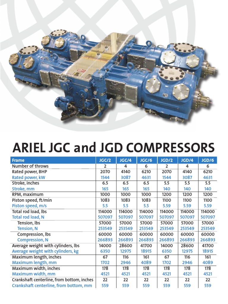 Compresores Ariel JGC y JGD: Especificaciones | PDF | Compresor de gas ...