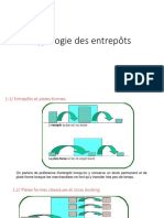 2 Typologie Des Entrepots