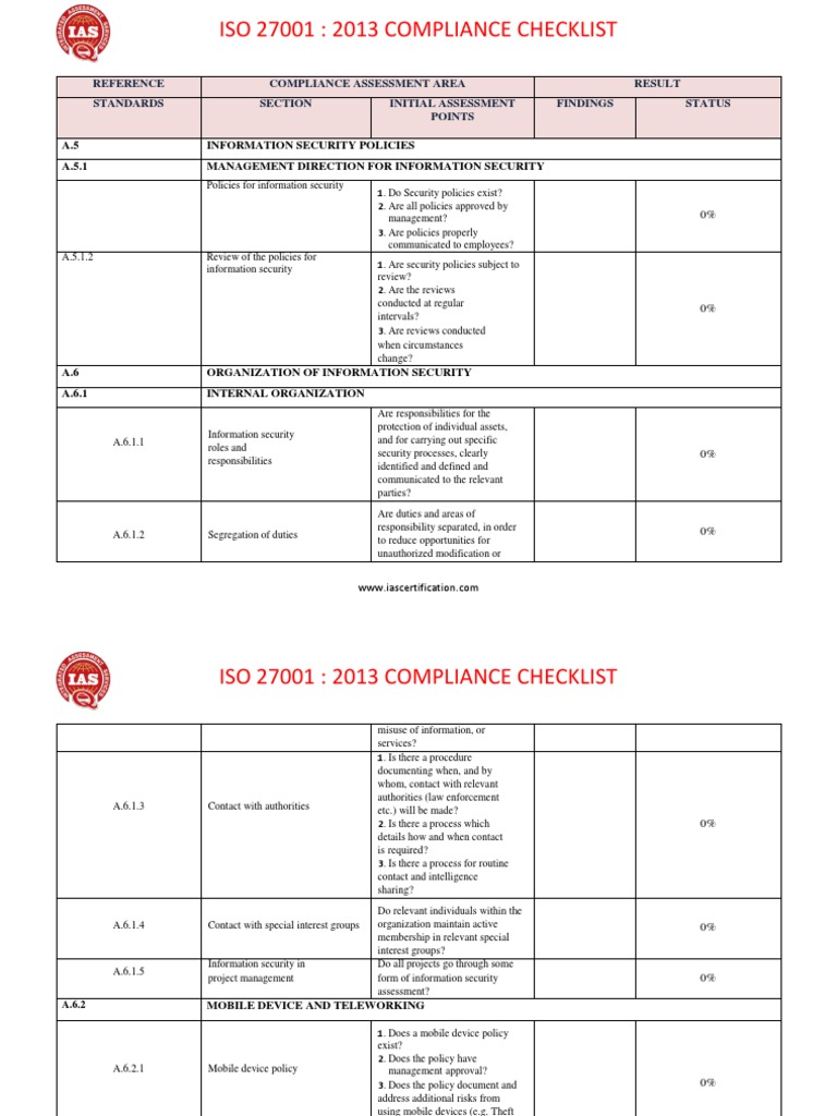 ISO 27001:2013 Compliance Checklist | PDF | Information Security ...