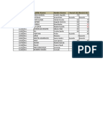 Parciales Materiales PDF