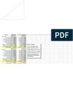 2009 Vs 2010 Budget