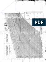 Diagrama de Mollier