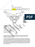 Lineas de Transmision 1 Unidad