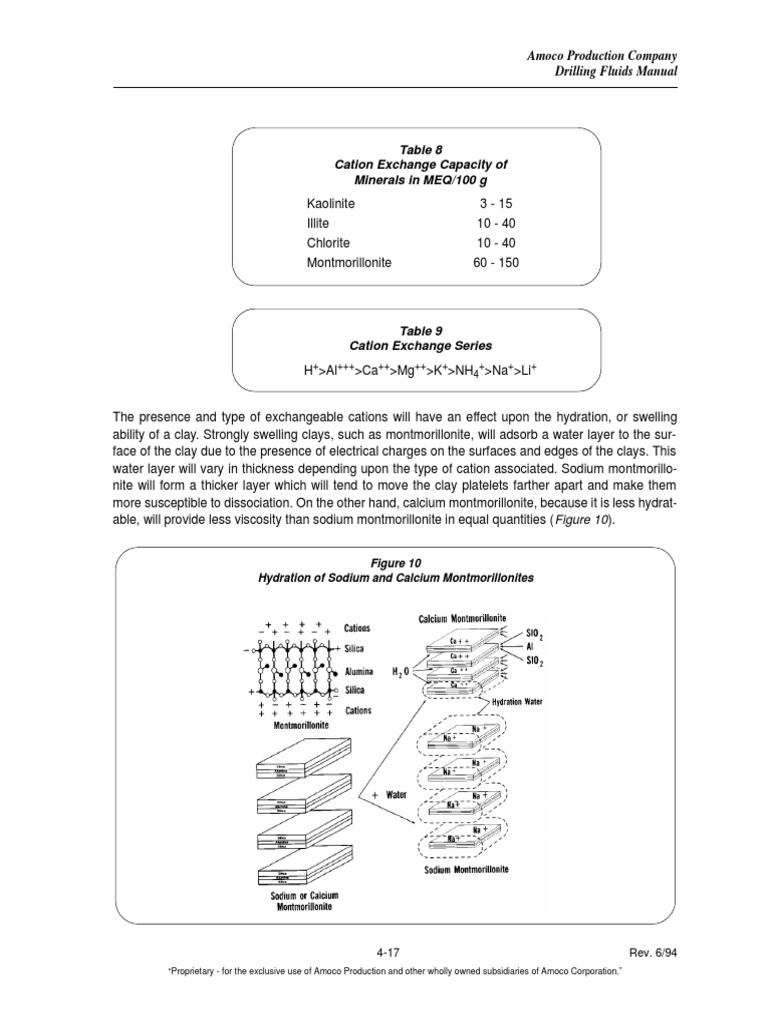 Amoco Drilling Fluids Manual Overview | PDF | Filtration | Polymers