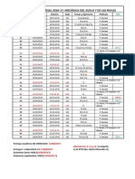 Horario Provisional 2016-17