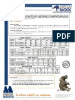 Ficha Tecnica Mega Block 2015