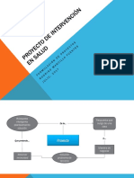 Mapa Conceptual Formulación Proyectos