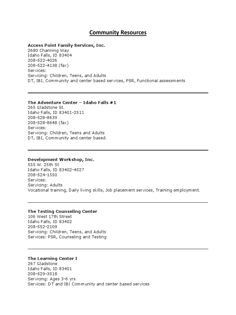 Community Resources | PDF