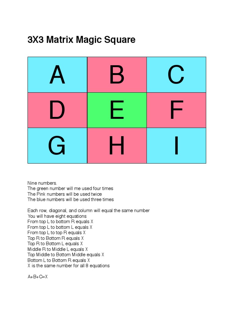 3x3 Magic Square Explained | PDF