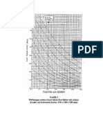 Grafik Dan Tabel Mix Desain