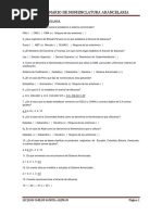 resumen nomenclatura