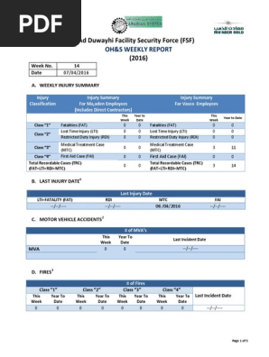  Weekly Safety Report-