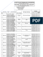 Academic Year 2016-2017 IV B.Tech I Semester Project Batches