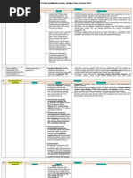 Download Executive Summary PUSLITFO 07 tgl 21juni2008 by bnp2tkidotgodotid SN3511436 doc pdf