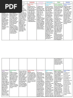 a4 multiple intelligence grid 