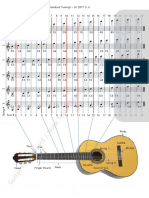 Guitar Fingerboard Notes and Harmonics Summary