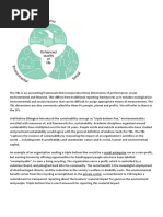 Business Ethics Answers - Durgesh