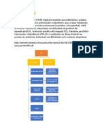 Dificultades Del Aprendizaje