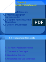 atomicabsorptionspectroscopy