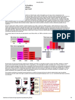 Gene Interaction Heritability in Peppers