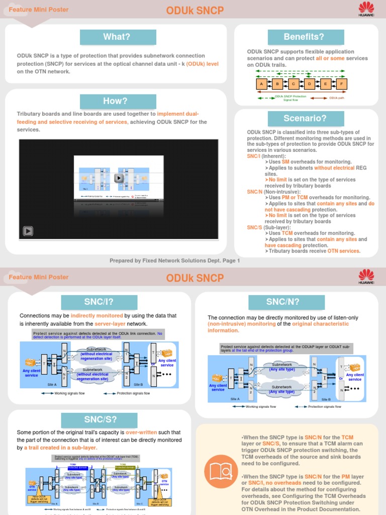 ODUk SNCP Protection Overview | PDF | Telecommunications | Digital ...
