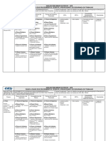 APR Procedimentos de Operacao para Desenergizacao - Manutencao Emergencial (1) - 1 PDF