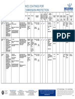 CUI - Technical Guide.pdf