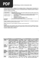 Rubrica Ficha de Practicas