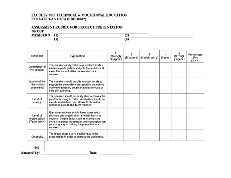Project Presentation Assessment Rubric | PDF | Cognition | Cognitive ...