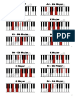 Piano Chords Major